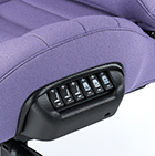 KAB Executive ACS chair detail